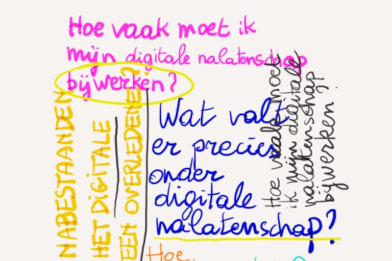Digitale Nalatenschap – uitvaartzorg van De Herinnering in Stekene